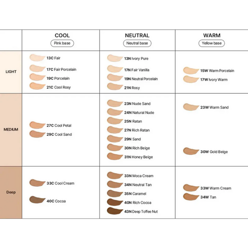 Parnell Cicamanu Serum Cushion