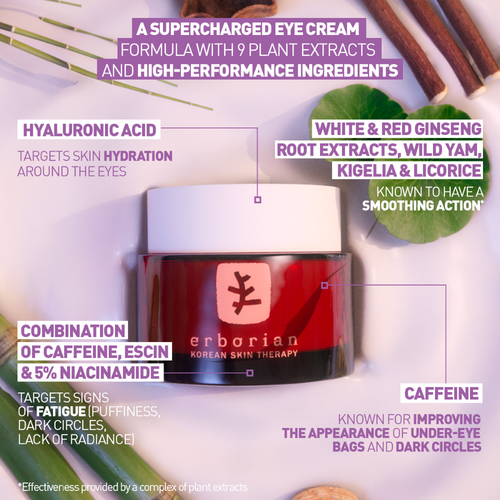Erborian Skin Therapy Eye Erborian Skin Therapy Eye