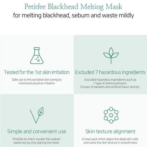 Petitfée Petitfee Blackhead Melting Mask