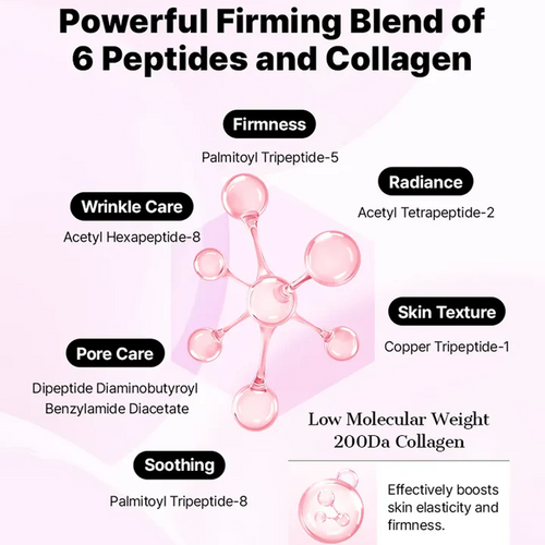 Peptide Collagen Glow Hydrogel Mask Peptide Collagen Glow Hydrogel Mask