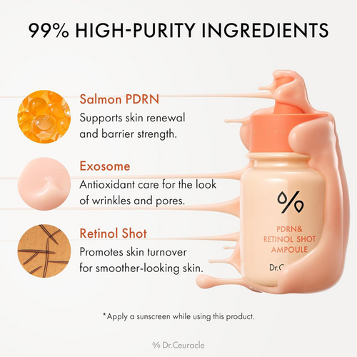 Dr. Ceuracle PDRN & Retinol Shot Ampoule Dr. Ceuracle PDRN & Retinol Shot Ampoule