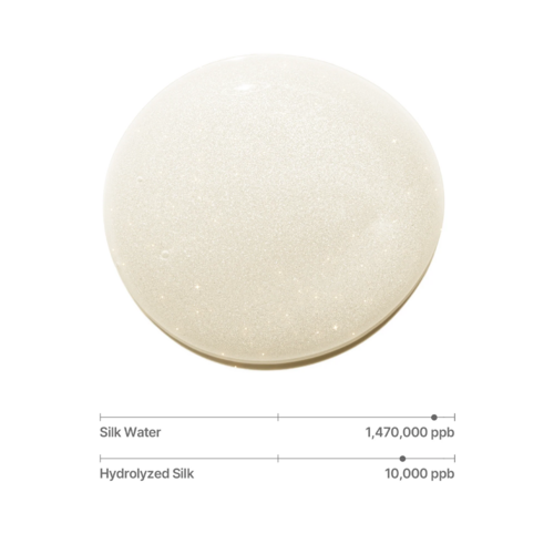 Sungboon Editor Silk Peptide EGF Intensive Smoothing Toner Sungboon Editor Silk Peptide EGF Intensive Smoothing Toner