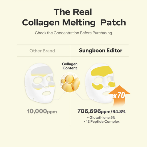 Sungboon Editor Deep Collagen Melting Patch Sungboon Editor Deep Collagen Melting Patch