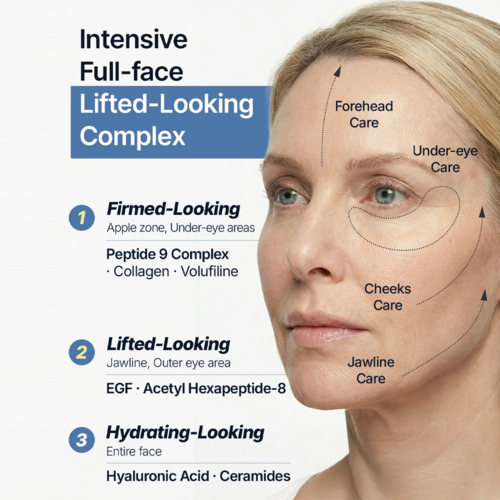 Sungboon Editor Silk Peptide EGF Intensive Cream Sungboon Editor Silk Peptide EGF Intensive Cream