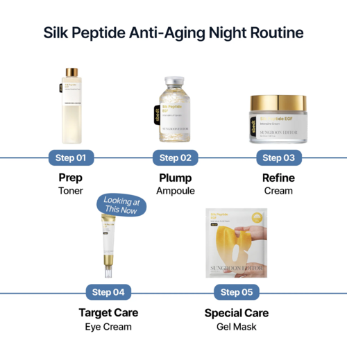 Sungboon Editor Silk Peptide EGF Intensive Cream Sungboon Editor Silk Peptide EGF Intensive Cream
