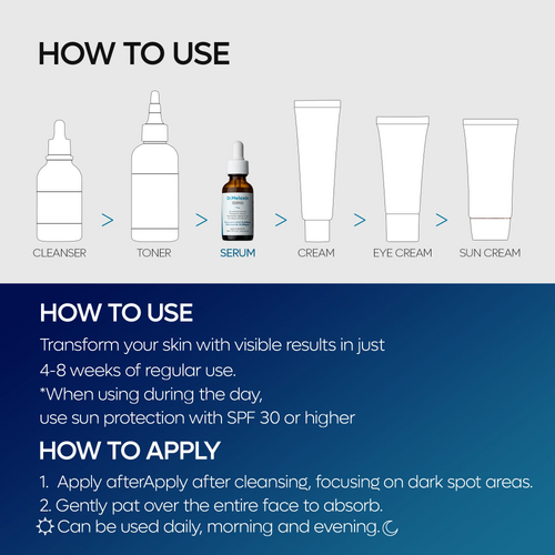 Dr.Melaxin TX Ampoule RX Dr.Melaxin TX Ampoule RX