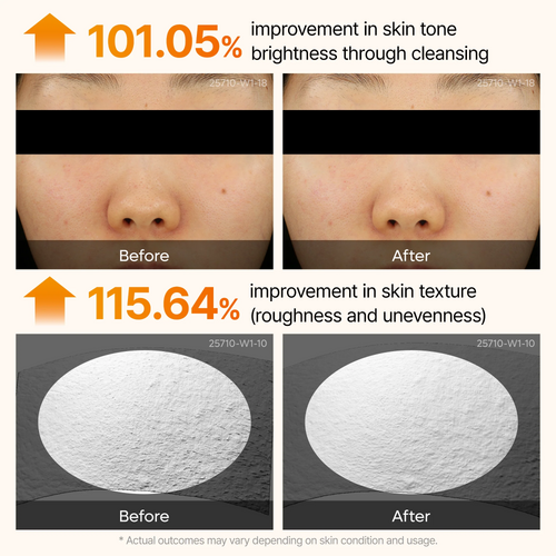 Dr.Melaxin Peel Shot Exfoliating Kojic Acid Turmeric Serum Dr.Melaxin Peel Shot Exfoliating Kojic Acid Turmeric Serum