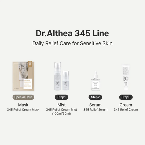 Dr. Althea 345 Relief Serum Dr. Althea 345 Relief Serum