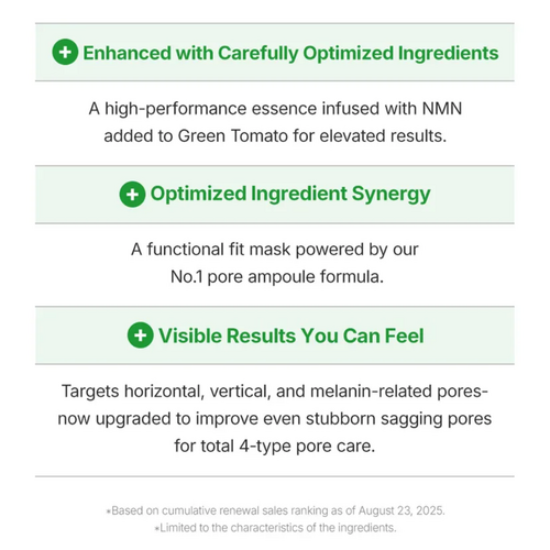 Sungboon Editor Green Tomato NMN Pore Minimizing Ampoule Mask