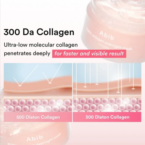 Abib PDRN Collagen Overnight Mask Firming Jelly Abib PDRN Collagen Overnight Mask Firming Jelly
