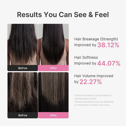 Medicube Rosemary PDRN Hair & Scalp Conditioner Medicube Rosemary PDRN Hair & Scalp Conditioner