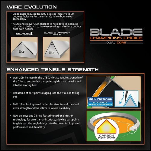 Winmau Winmau Champions Choice Blade Dual Core Dartskive - Professionel