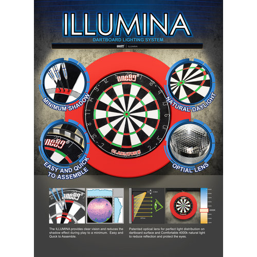 ONE80 One80 Illumina Led Dartskive Lyssystemer