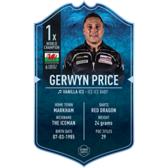 Ultimate Darts Card Gerwyn Price