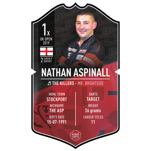 Ultimate Darts Ultimate Darts Card Nathan Aspinall