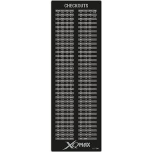 XQ Max Tæppet Check Out  Black Grey 237x80 Dartmåtte