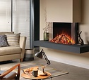 Fair Fires Tru Vizion Solution 750 | 75 cm | Elektrische inbouwhaard