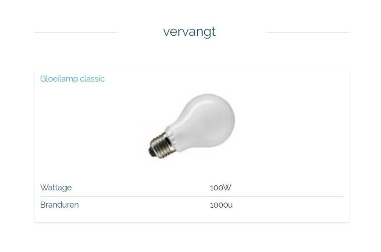 Megaman MM09948 LED 11Watt-2700K (100W) E-27 niet dimbaar