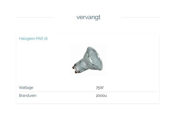 Megaman MM08187 PAR16-GU10 6W-2800K-High R9-24gr