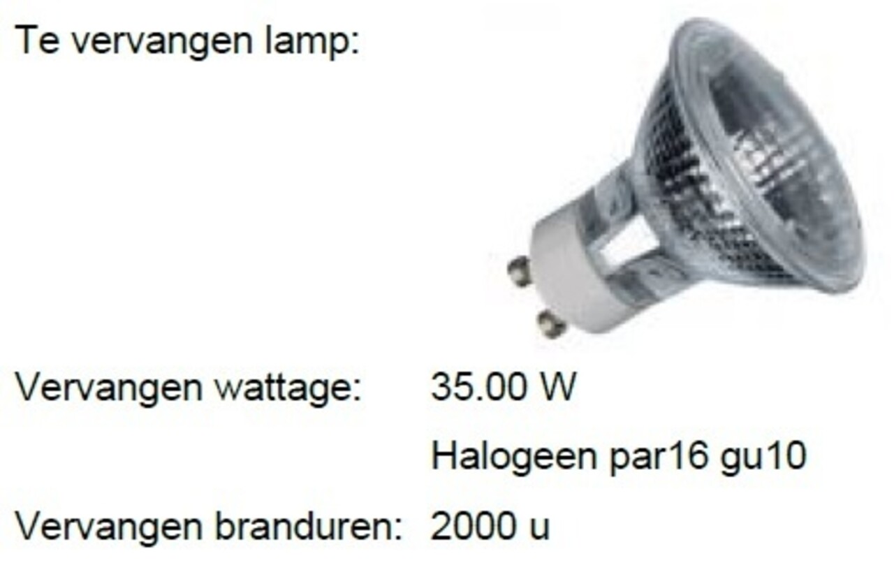 Megaman MM09916 PAR16-GU10 4W-2800K-36gr  niet dimbaar