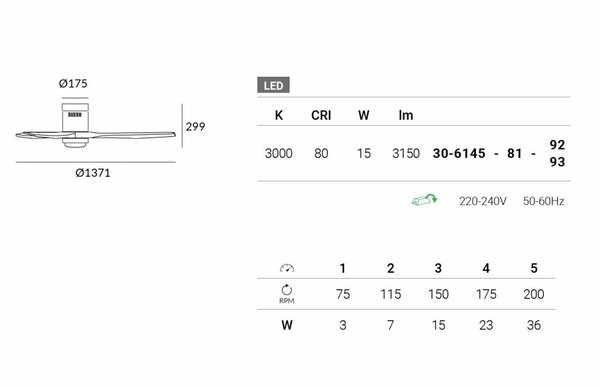 Leds-C4 Stem plafond ventilator walnoothout met led verlichting