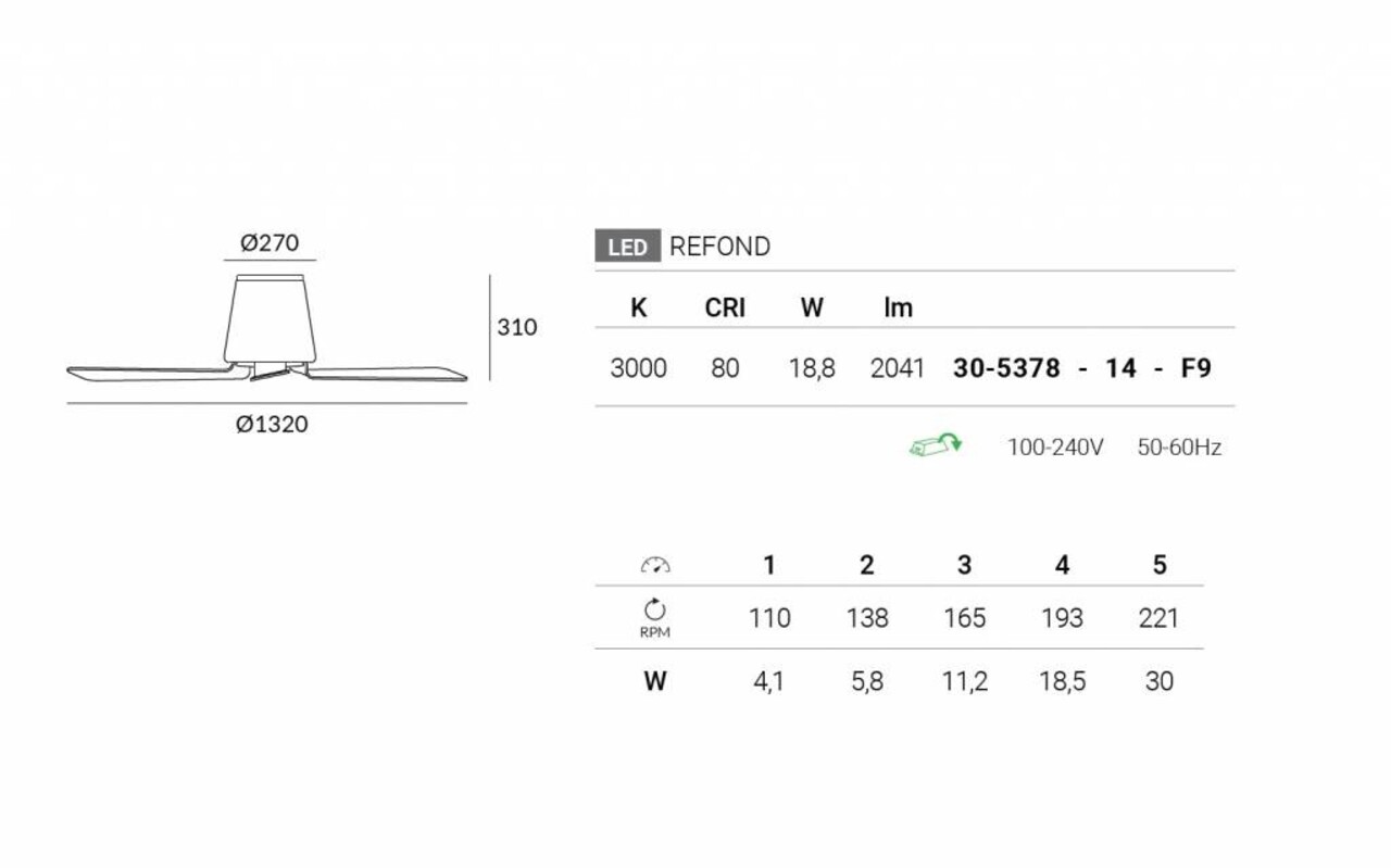 Leds-C4 Garbi Outdoor plafond ventilator wit met  afstandsbediening en led verlichting IP44