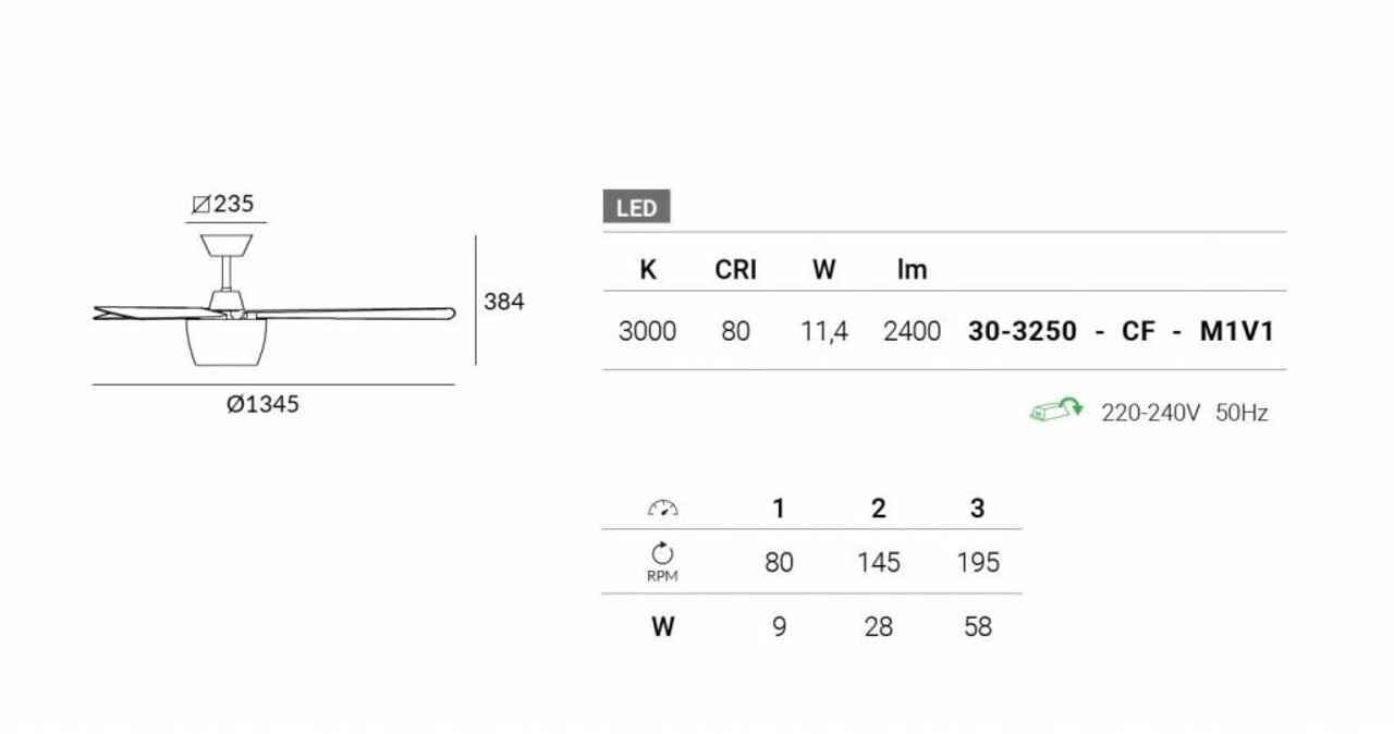 Leds-C4 Ceos Ø 1345mm plafond ventilator wit met afstandsbedieningen  led verlichting