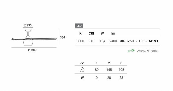 Leds-C4 Ceos Ø 1345mm plafond ventilator wit met afstandsbedieningen  led verlichting