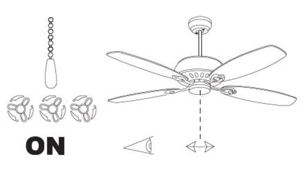 Leds-C4 Phuket plafond ventilator bruin/ bruin rotan met optioneel verlichting