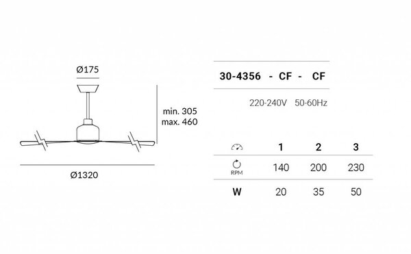 Leds-C4 Mogan plafond ventilator Ø 1320mm in glanzend wit met afstandsbediening