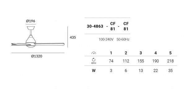 Leds-C4 Tupai Ø1320mm plafond ventilator in satijn nikkel met afstandsbediening