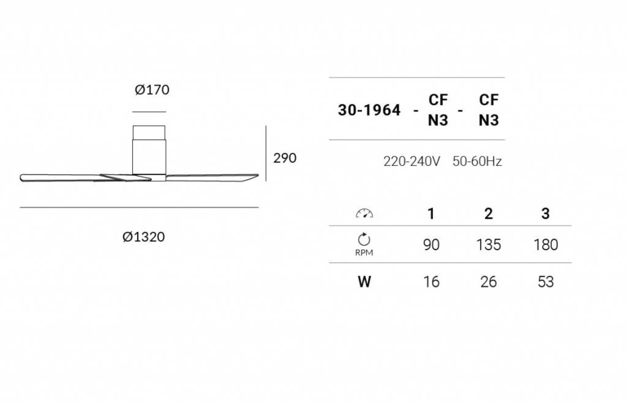 Leds-C4 Rodas Ø1320mm plafond ventilator in glanzend wit met afstandsbediening