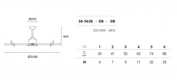 Leds-C4 Handia plafond ventilator Ø2148mm in alu grijs