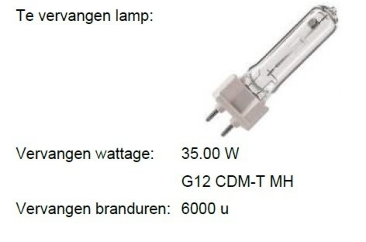 Megaman Modena Carlo uitkantelbare led straler 25W-3000K wit