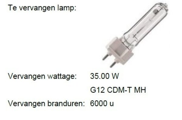Megaman Modena Carlo uitkantelbare led straler 25W-3000K wit