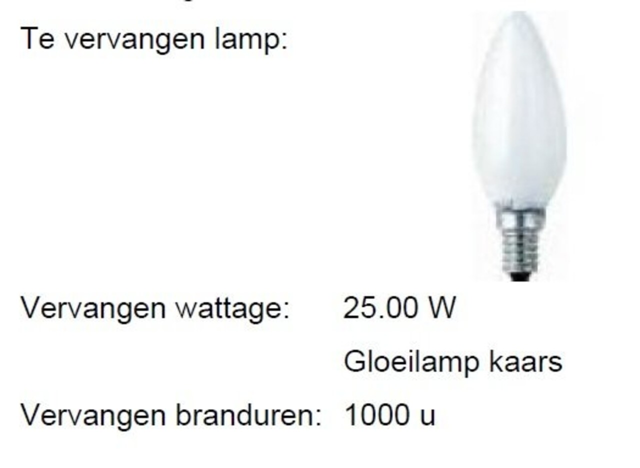 Megaman LED MM09869 kaarslamp 3,8W (25W) 2800 E-14 dimbaar