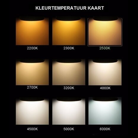 Drees QX-nature IP67 ledstrip 24V-4,8Watt 60led/mtr 500cm