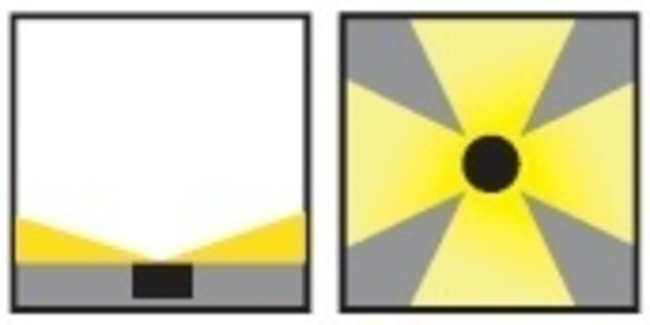 Leds-C4 Xena Ø20cm LED 4-weg 4.6W grond inbouw alu grijs