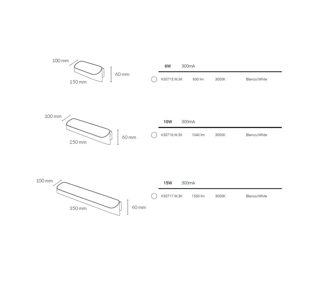 Kohl Serena Led wandlamp 3000K in wit
