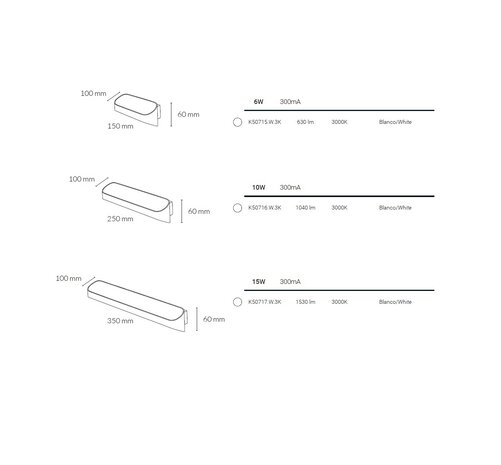 Kohl Serena Led wandlamp 3000K in wit