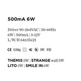 Wever-Ducre Driver 500mA-6Watt niet dimbaar