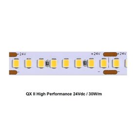 Drees QX II Basic 24V-30W IP00 5mtr ledstrip 192 leds/p.mtr CRI80