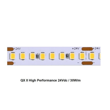 Drees QX  II Basic 5 mtr 24V-30W  ledstrip 192 leds/p.mtr CRI80