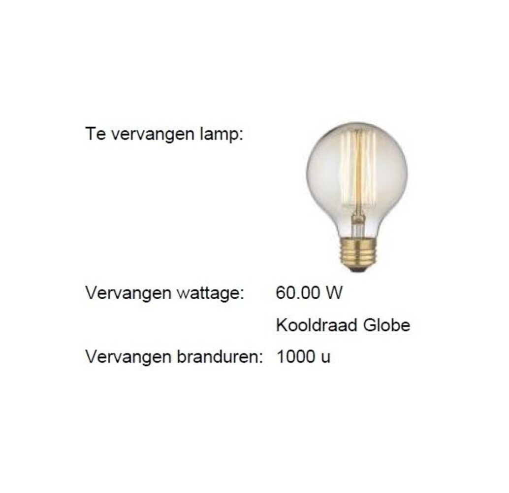Megaman MM10023 Globe R95 fillament 1,9Watt-2000K E-27