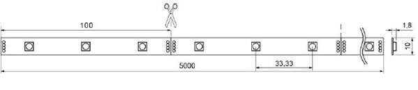 Drees QX Basic 5 mtr 24V-14,4W  RGB ledstrip 60 leds/p.mtr