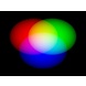 Drees Colour Zone II 5-kanaals ledstrip controller 12-24Volt met AB