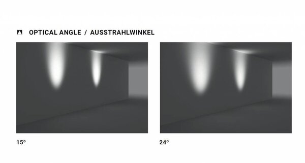 Leds-C4 Micro spotlight 3Watt met grondpin, roest bruin
