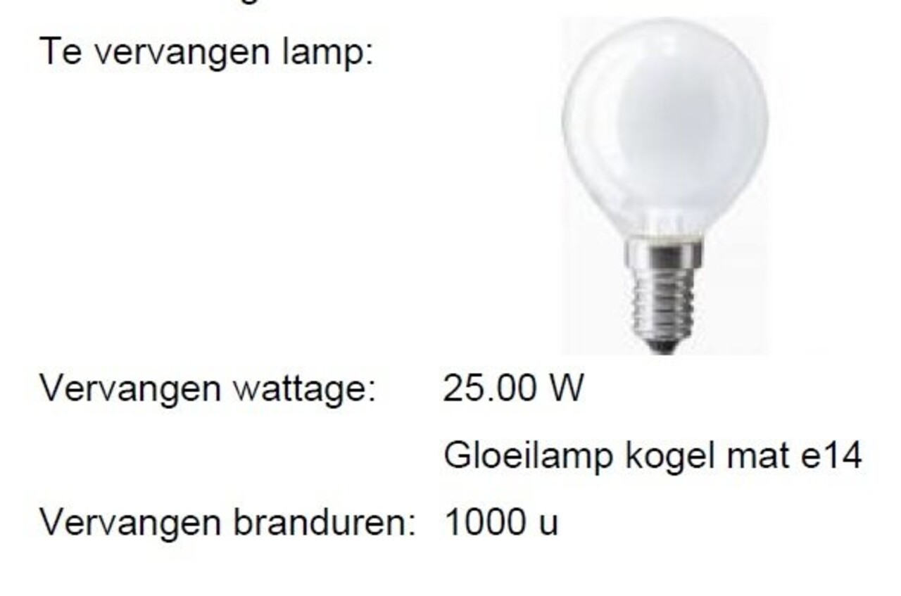 Megaman LED MM09874 kogellamp 3W (25W) 2800 E-14 dimbaar