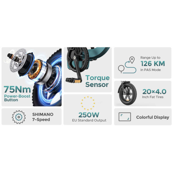 L20 BOOST ELECTRIC BIKE