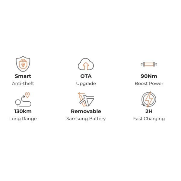 ENGINE PRO 3.0 BOOST